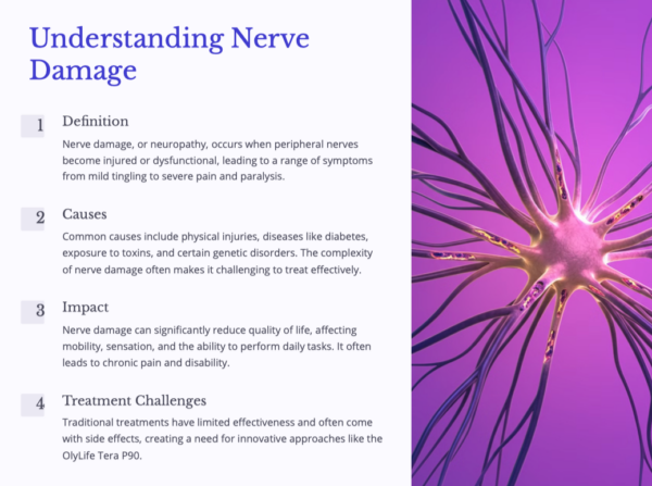 Tera P90 Revolutionizing Nerve Damage Repair - Image 3