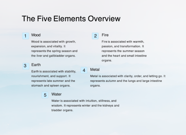 Emotions and MRET Water - Image 2